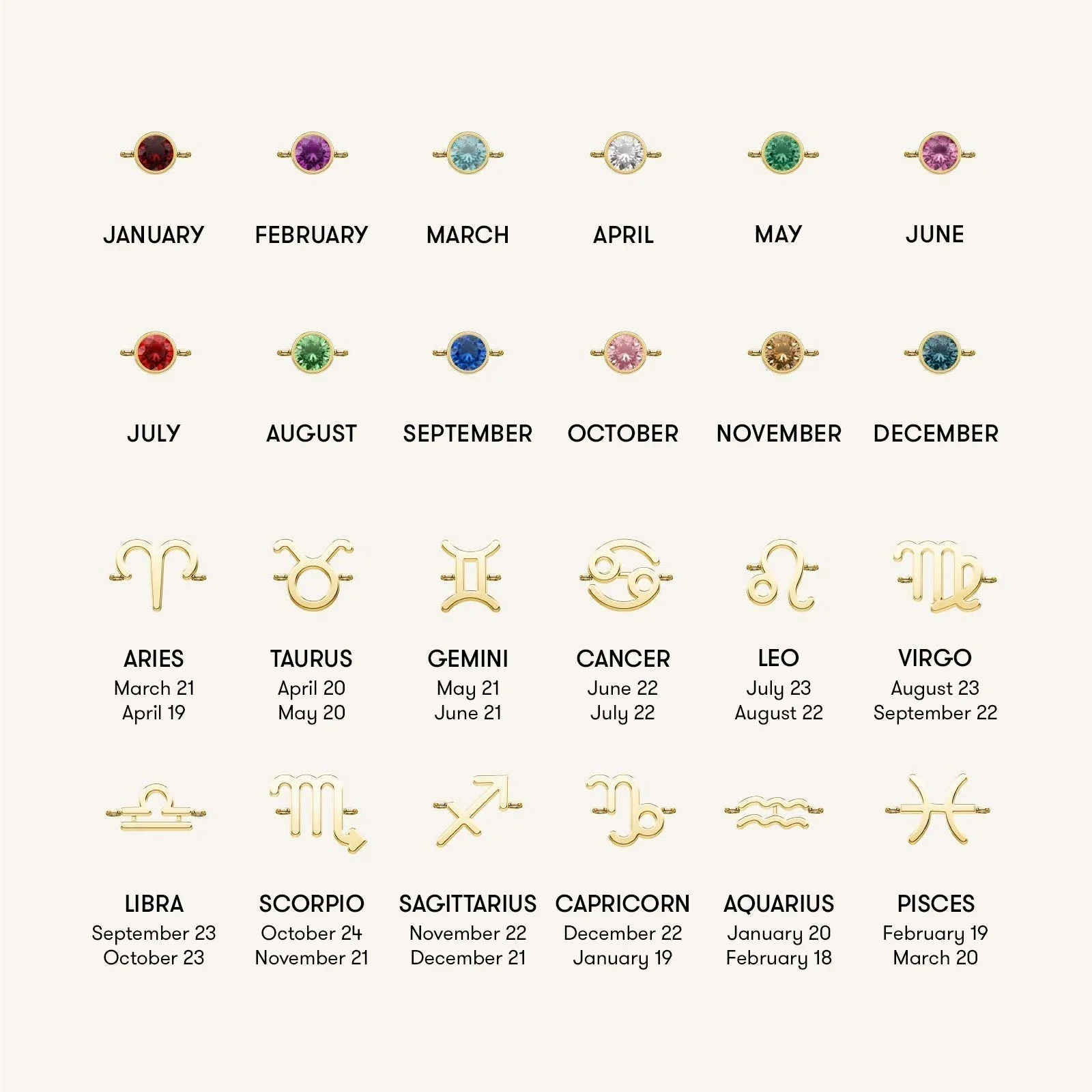 3 Charm Bracelet - Image 10